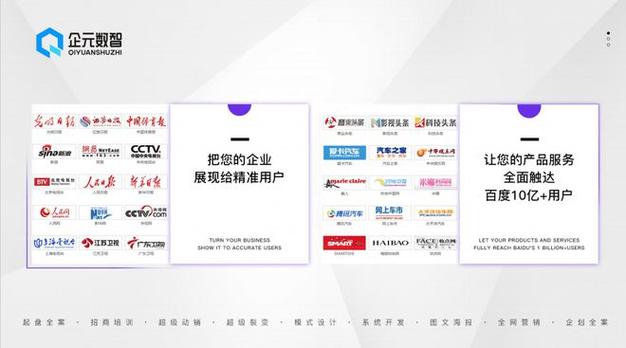 探索企业网站新纪元,视频营销助力企业腾飞 探索企业网站新纪元,视频营销助力企业腾飞 百度算法