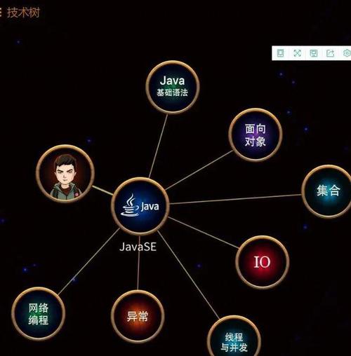 易语言网站搭建,构建个性化学习平台，助力编程教育普及 易语言网站搭建,构建个性化学习平台，助力编程教育普及 seo技术