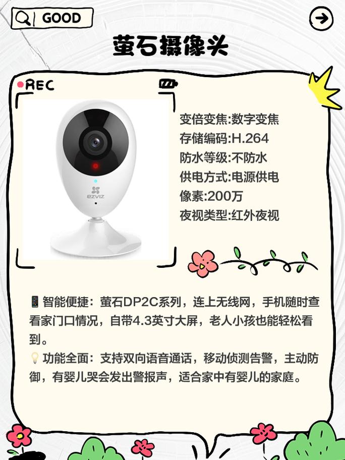 智能摄像头程序,守护家园的“电子卫士” 智能摄像头程序,守护家园的“电子卫士” 百度算法