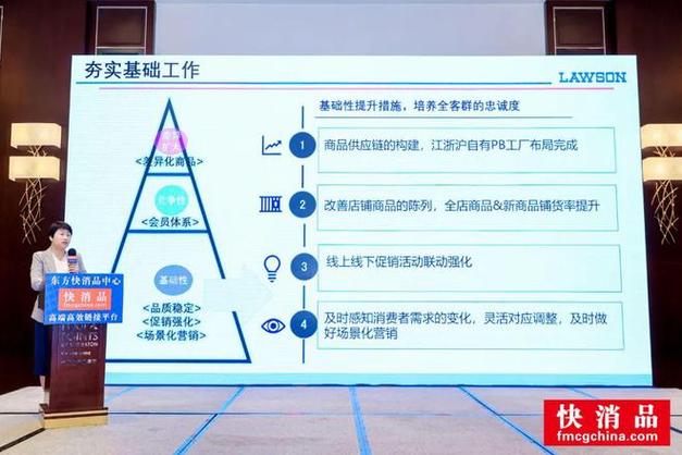 权益商品货源站,打造高效供应链，助力企业快速发展 权益商品货源站,打造高效供应链，助力企业快速发展 seo技术