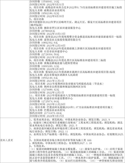 杭锦旗网站,智慧城市建设的缩影与启示 杭锦旗网站,智慧城市建设的缩影与启示 小程序开发