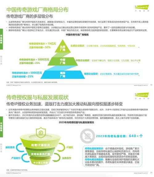 构建子目录网站,提升用户体验，拓展网络品牌影响力 构建子目录网站,提升用户体验，拓展网络品牌影响力 搜狗优化