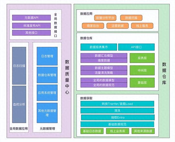 构建高效IDC网站,关键要素与实战步骤 构建高效IDC网站,关键要素与实战步骤 头条优化