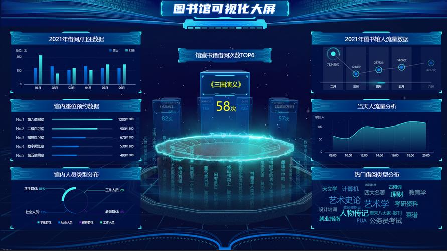 校园网站,信息化时代的智慧窗口 校园网站,信息化时代的智慧窗口 百度算法