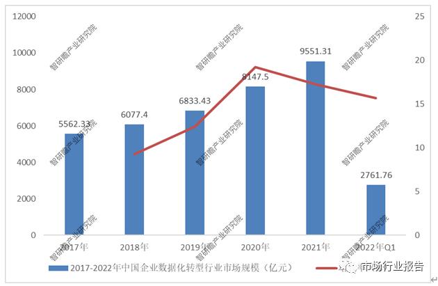 济南建网站价格分析,性价比之选，助力企业数字化转型 济南建网站价格分析,性价比之选，助力企业数字化转型 英文谷歌算法