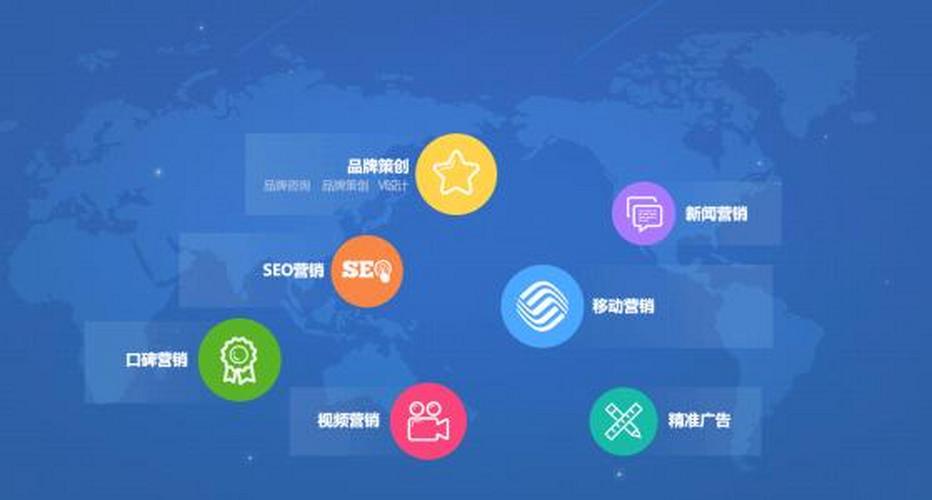 海网站优化推广,打造网络品牌新高度 海网站优化推广,打造网络品牌新高度 网站开发
