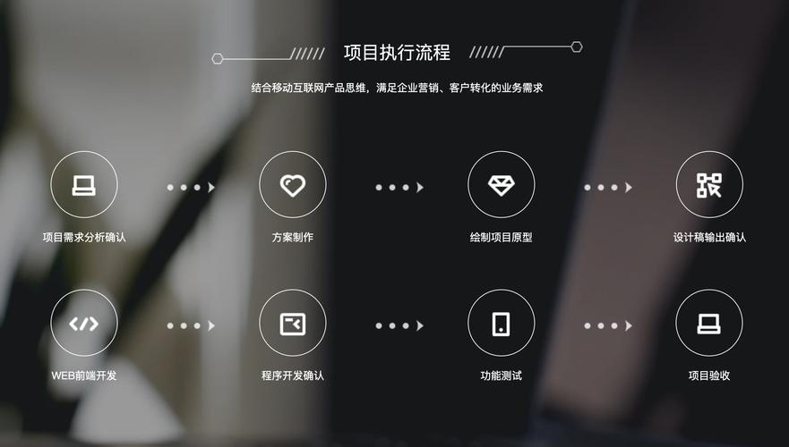 海网站设计建站,打造个性化品牌，开启数字营销新时代 海网站设计建站,打造个性化品牌，开启数字营销新时代 小程序开发