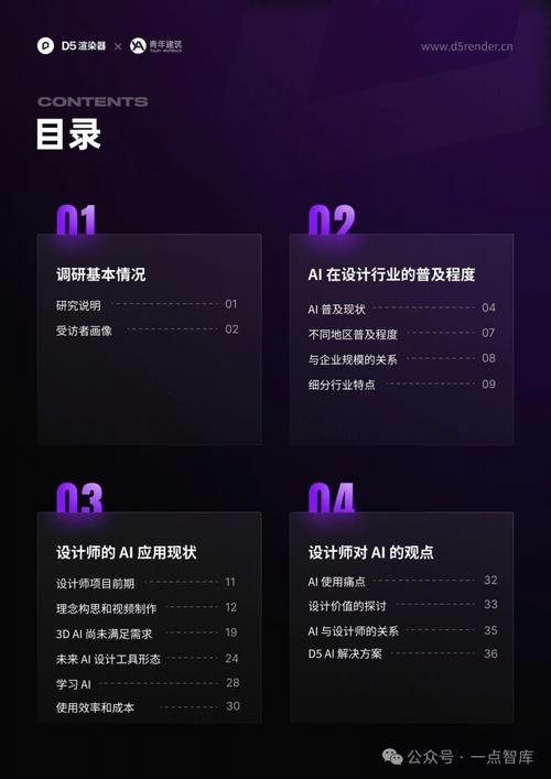 海设计网站,创新设计引领行业潮流的电话咨询平台 海设计网站,创新设计引领行业潮流的电话咨询平台 AI技术学习