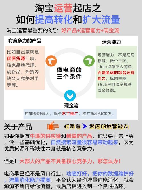 淘宝优化攻略,提升店铺流量与转化率，让生意更上一层楼 淘宝优化攻略,提升店铺流量与转化率，让生意更上一层楼 百度算法