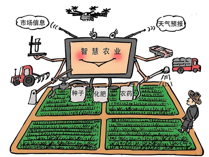 清丰县网站设计,智慧乡村建设的创新方法 清丰县网站设计,智慧乡村建设的创新方法 搜狗优化