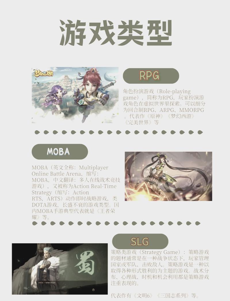 游戏程序代码,介绍虚拟世界的构建奥秘 游戏程序代码,介绍虚拟世界的构建奥秘 小程序开发