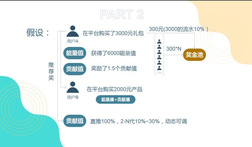 用户贡献网站,构建共享时代的知识盛宴 用户贡献网站,构建共享时代的知识盛宴 搜狗优化