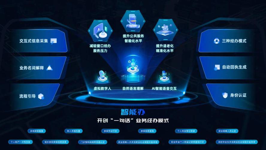 百度i智能问答,人工智能赋能知识传播的新纪元 百度i智能问答,人工智能赋能知识传播的新纪元 英文谷歌算法