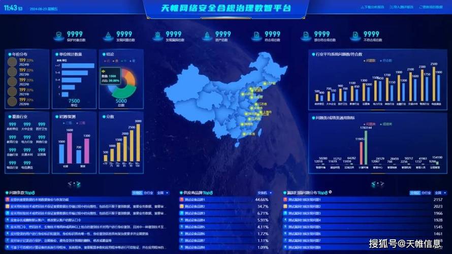 经营性网站手续,合规之路，打造健康网络生态 经营性网站手续,合规之路，打造健康网络生态 搜狗优化