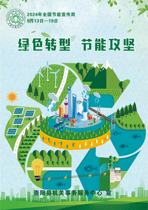 绿色能源新时代,太阳能引领可持续发展之路 绿色能源新时代,太阳能引领可持续发展之路 小程序开发