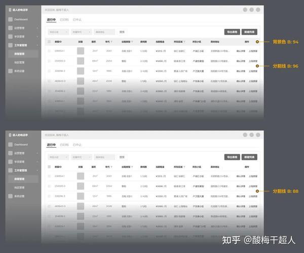 网站表格设计,提升用户体验的关键一环 网站表格设计,提升用户体验的关键一环 百度算法
