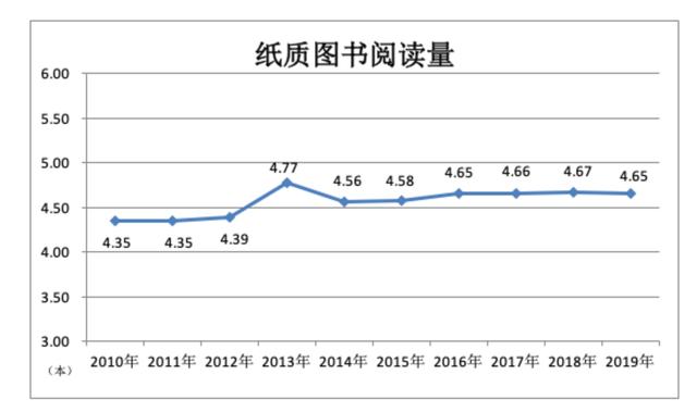 网站阅读量,数字背后的秘密与启示 网站阅读量,数字背后的秘密与启示 百度算法