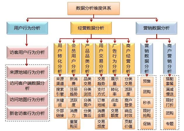 网络设计网站,打造个性化数字家园的必经之路 网络设计网站,打造个性化数字家园的必经之路 百度算法