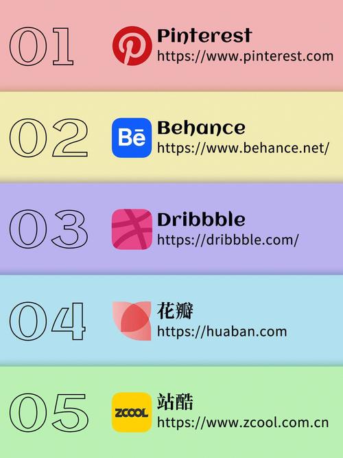 花瓣设计网站3,设计灵感宝库，创意源泉不断涌动 花瓣设计网站3,设计灵感宝库，创意源泉不断涌动 网站开发