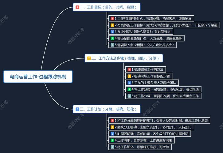 详细分析EO优化,提升企业运营效率的方法 详细分析EO优化,提升企业运营效率的方法 百度算法
