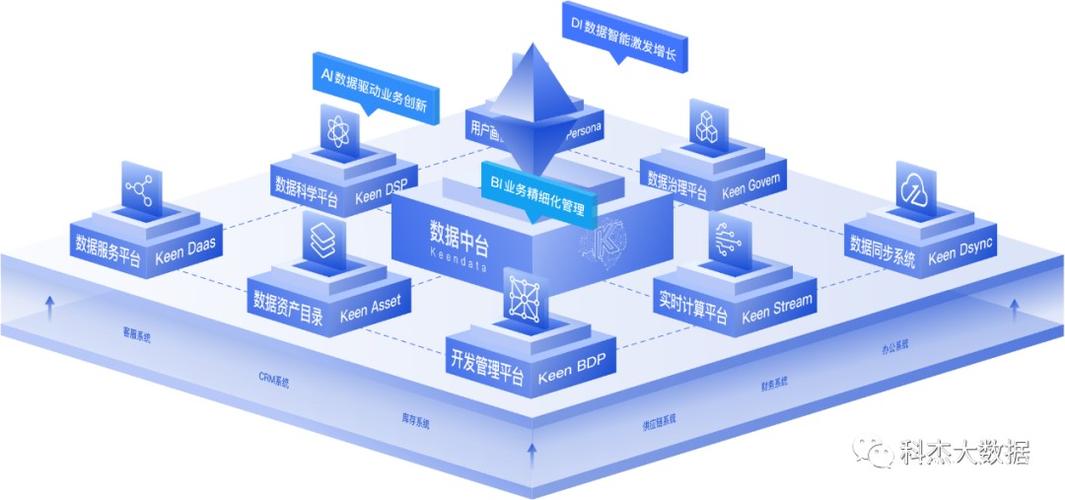 金鹰网站设计图,创新与适用并重的数字化平台 金鹰网站设计图,创新与适用并重的数字化平台 网站优化