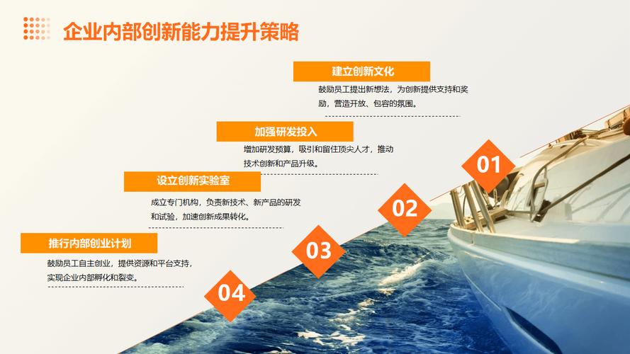 青梦建站,引领企业数字化转型的创新力量 青梦建站,引领企业数字化转型的创新力量 网站开发