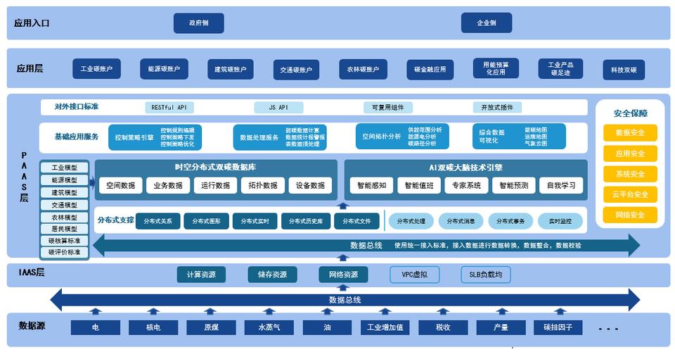 静态网站生成站群的步骤与方法_构建高效互联网生态圈 静态网站生成站群的步骤与方法_构建高效互联网生态圈 英文谷歌算法