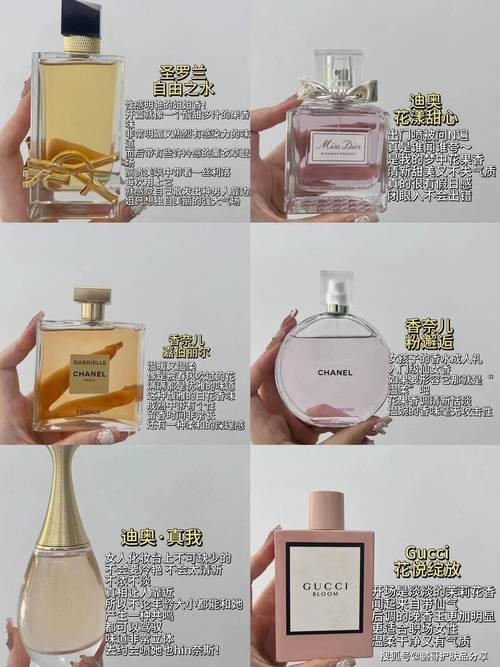 香氛的艺术,介绍香水设计网站的奥秘与魅力 香氛的艺术,介绍香水设计网站的奥秘与魅力 seo技术