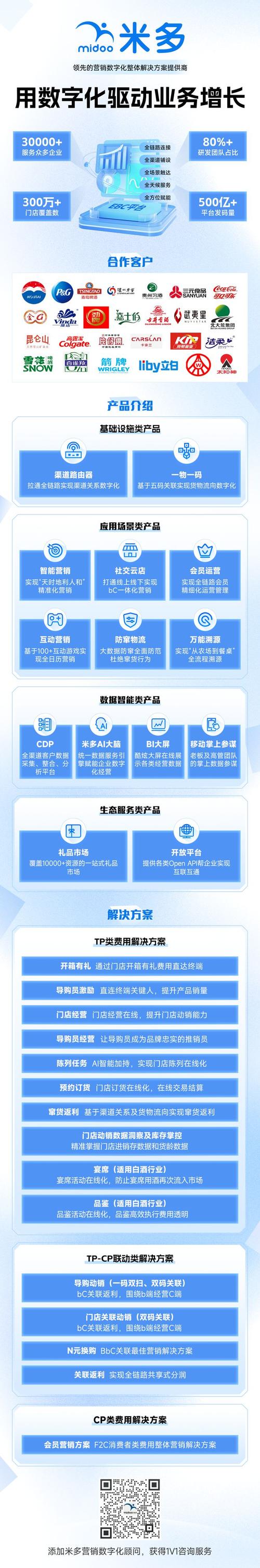 HML媒介查询,驱动数字营销变革的智能利器 HML媒介查询,驱动数字营销变革的智能利器 网站优化