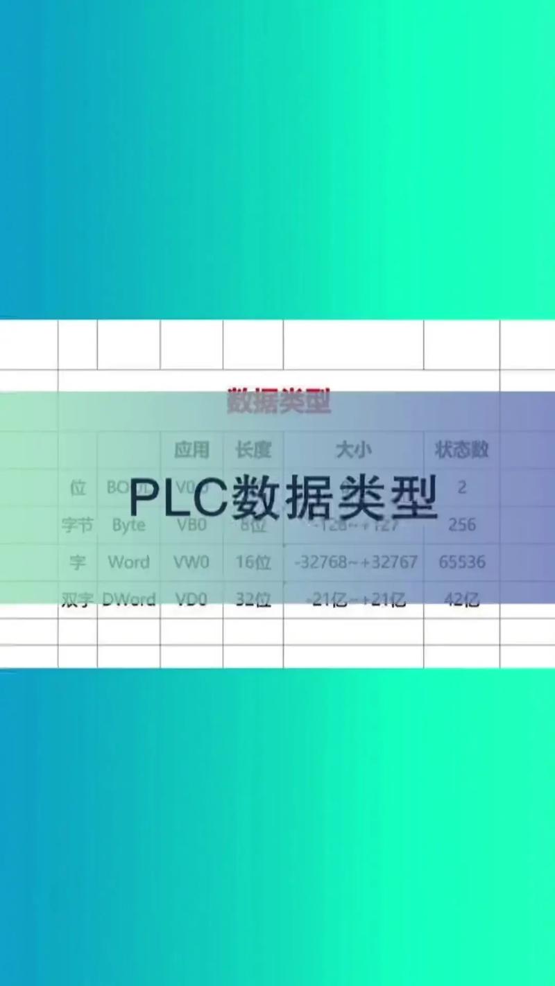 HML数据类型在现代科技发展中的重要作用 HML数据类型在现代科技发展中的重要作用 百度算法