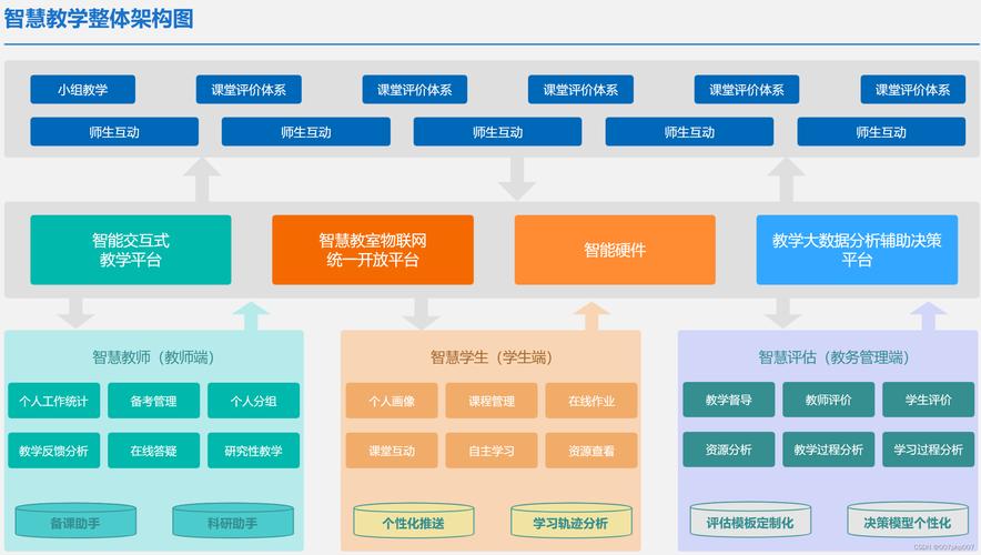 HML框架,构建未来智能教育的新引擎 HML框架,构建未来智能教育的新引擎 seo技术