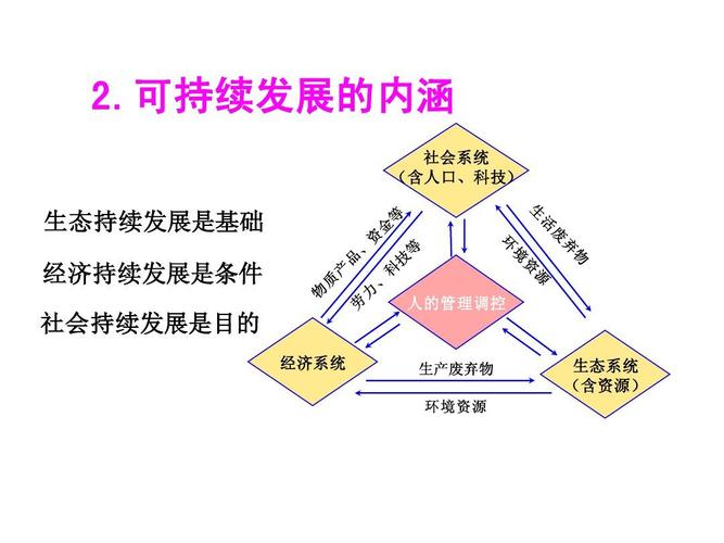 HML经典例子分析,创新与可持续发展的完美融合 HML经典例子分析,创新与可持续发展的完美融合 360搜优化