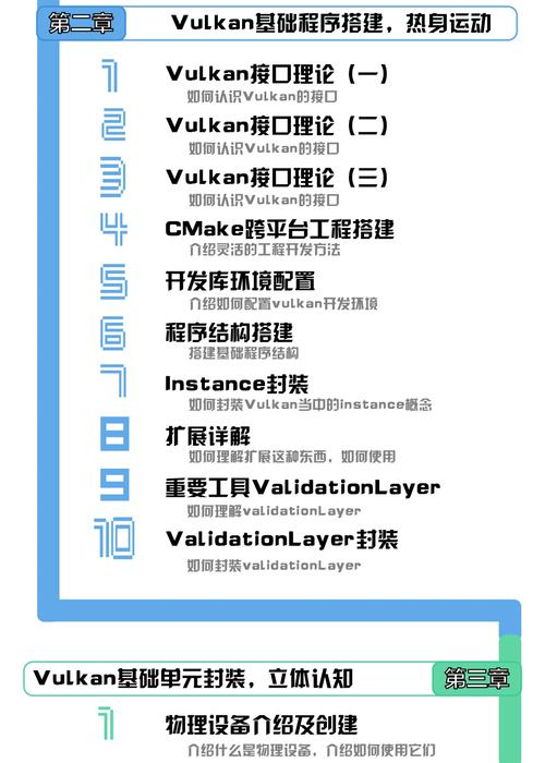 HTML5,引领Web开发新时代的基石 HTML5,引领Web开发新时代的基石 头条优化