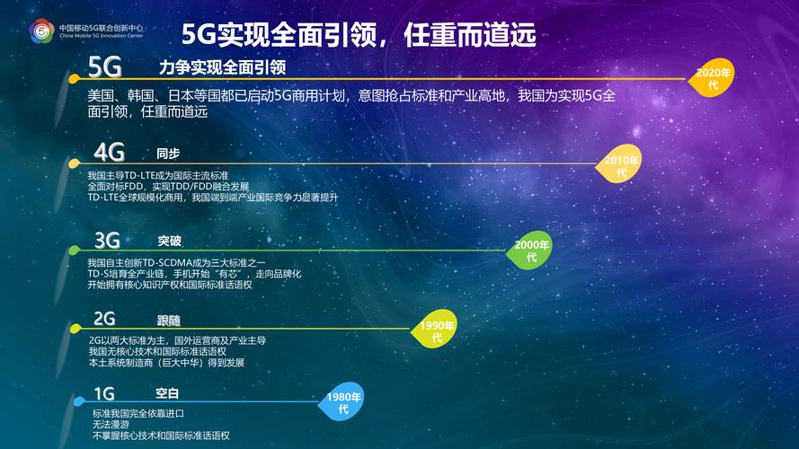 HTML5截屏技术,创新与突破的完美融合 HTML5截屏技术,创新与突破的完美融合 网站优化