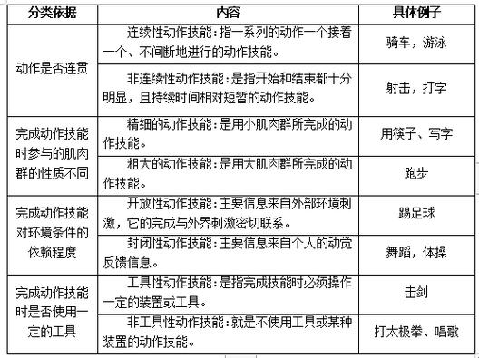JSP七大动作的奥秘,介绍Web开发新境界 JSP七大动作的奥秘,介绍Web开发新境界 网站优化