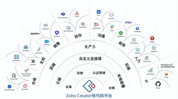 JSP两种格式在现代网页开发中的应用与优势 JSP两种格式在现代网页开发中的应用与优势 网站优化