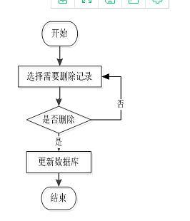 jsp删除,技术革新下的数据安全挑战与应对步骤 jsp删除,技术革新下的数据安全挑战与应对步骤 360搜优化