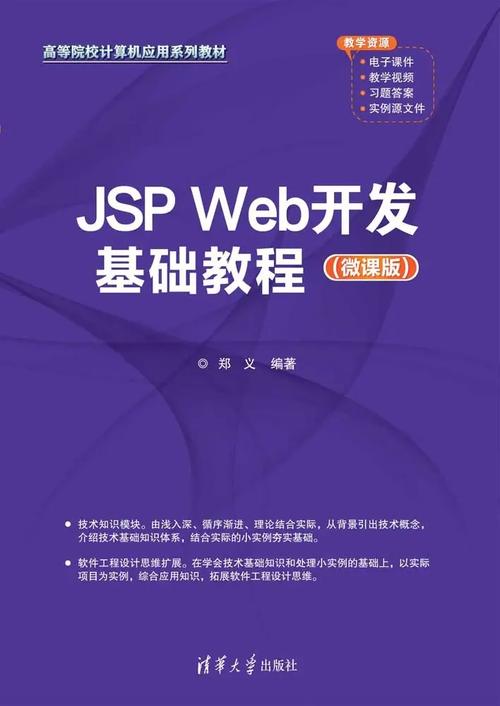 JSP包含替换,提升Web开发效率的新方法 JSP包含替换,提升Web开发效率的新方法 网站开发