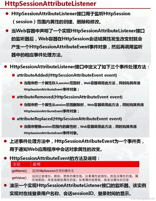 JSP声明方法,JavaWeb开发的关键技术 JSP声明方法,JavaWeb开发的关键技术 搜狗优化