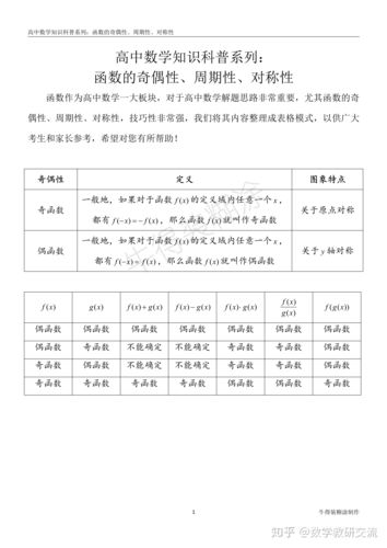 JSP奇偶表格,技术革新与数据展示的艺术 JSP奇偶表格,技术革新与数据展示的艺术 小程序开发