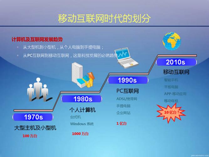 JSP嵌入页面,技术革新与用户体验的融合之路 JSP嵌入页面,技术革新与用户体验的融合之路 AI技术学习