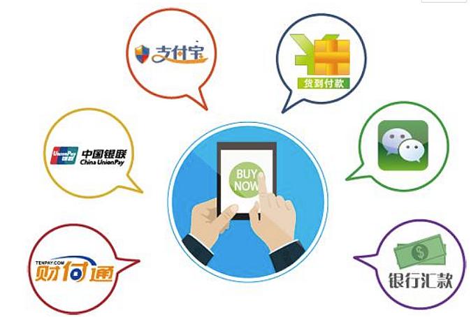 JSP微信支付,技术革新下的便捷支付新体验 JSP微信支付,技术革新下的便捷支付新体验 英文谷歌算法