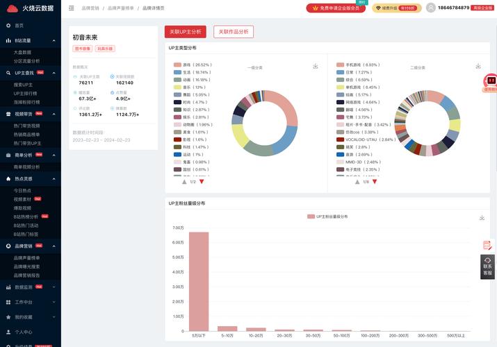 JSP技术助力网站开发,确认选择的关键要素分析 JSP技术助力网站开发,确认选择的关键要素分析 360搜优化