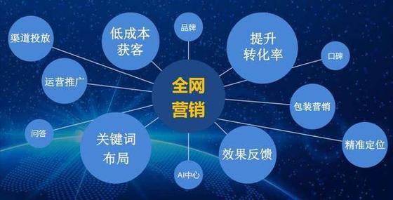 JSP抓图插件,引领网络抓图新潮流，助力内容创作者提升效率 JSP抓图插件,引领网络抓图新潮流，助力内容创作者提升效率 搜狗优化