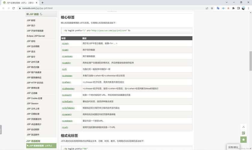 JSP标签,Web开发中的得力助手 JSP标签,Web开发中的得力助手 英文谷歌算法
