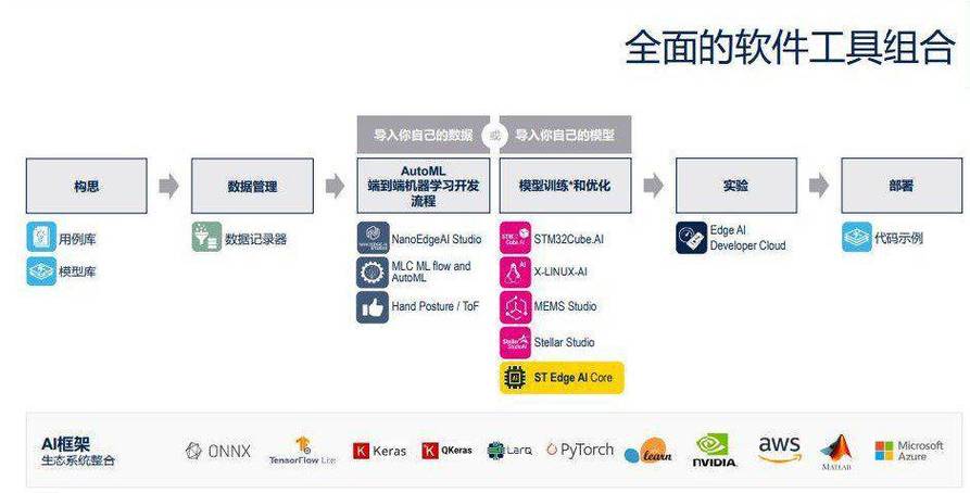JSP灰化按键,技术革新与用户体验的完美融合 JSP灰化按键,技术革新与用户体验的完美融合 百度算法