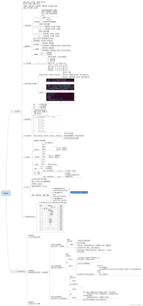 JSP自增变量的应用与优化,构建高效动态网页的关键 JSP自增变量的应用与优化,构建高效动态网页的关键 英文谷歌算法