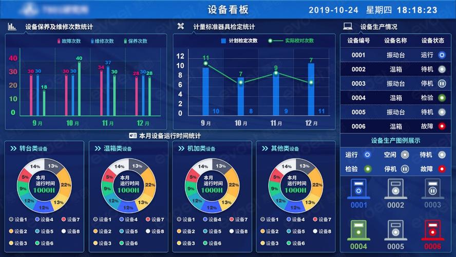 Moco,构建高效自动化测试的利器 Moco,构建高效自动化测试的利器 英文谷歌算法