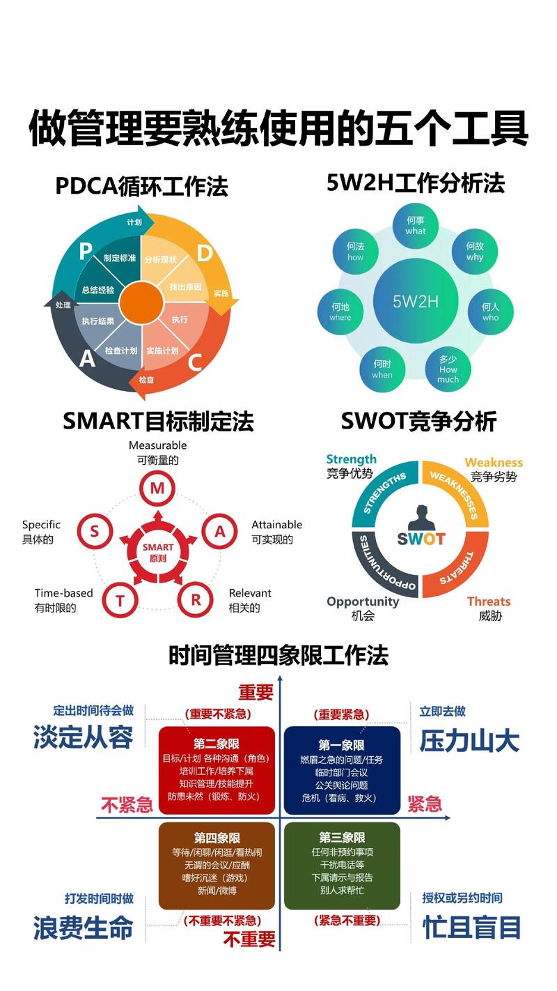 SEO优化趋势,内容为王，技术为辅，助力企业高效增长 SEO优化趋势,内容为王，技术为辅，助力企业高效增长 小程序开发