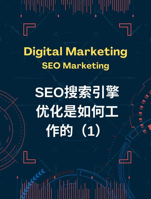 SEO优化预案,如何打造高效搜索引擎排名步骤 SEO优化预案,如何打造高效搜索引擎排名步骤 AI技术学习